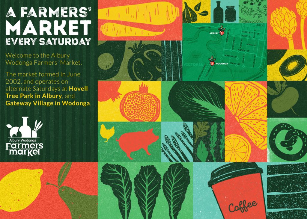 Albury Wodonga Farmers' Market Website Revamp